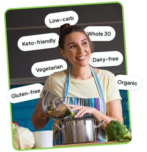 Plant-based chef surrounded by dietary preference labels